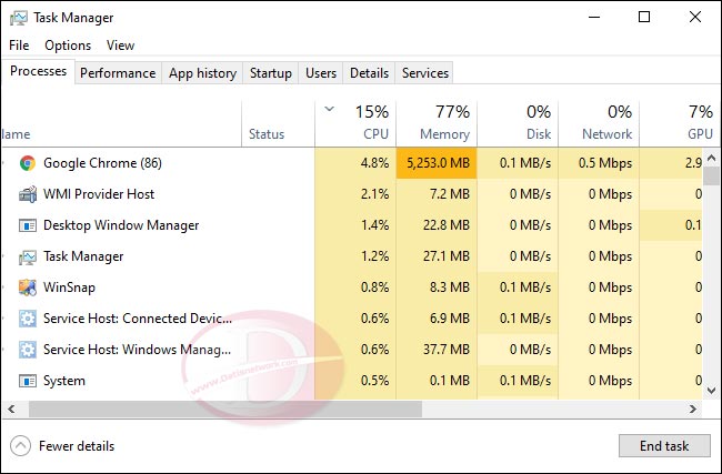 نشانه های ویروسی شدن کامپیوتر و لپتاپ